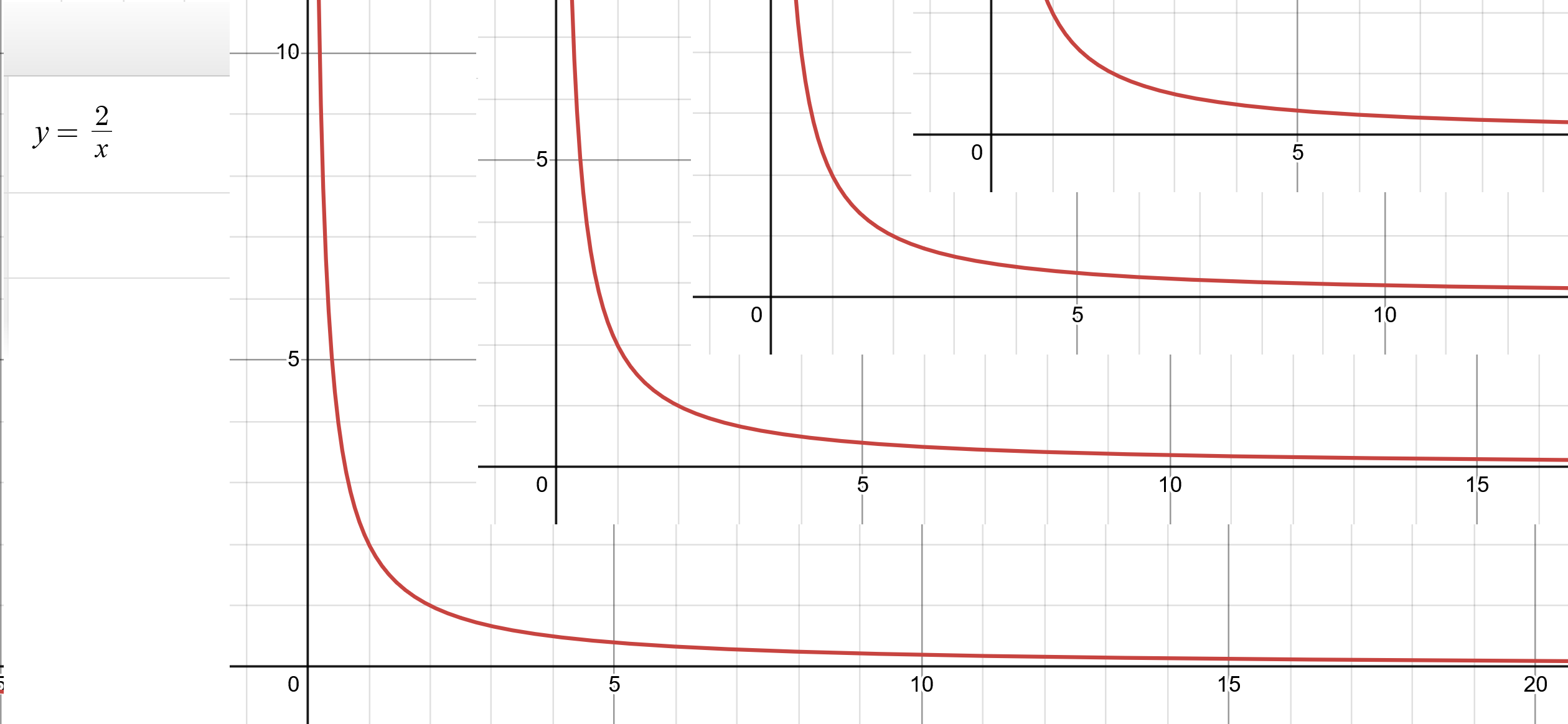 Mournought Asymptote